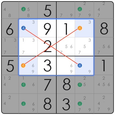 swordfish sudoku strategy